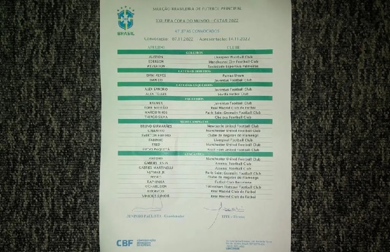 Os 26 convocados de Portugal na Copa do Mundo 2022: lista completa da  seleção